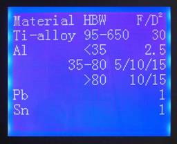 ISO6506, probador Brinell automático HBA-3000S de la dureza de ASTM E-10
