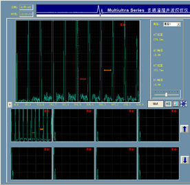 Detectores ultrasónicos de varios canales HFD-1000 del defecto de la alta estabilidad con 2 - 16 canales