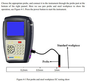 Equipo de prueba de la corriente de Foucault del PDA, detector exacto del defecto de la corriente de Foucault