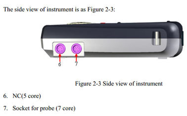 Equipo de prueba de la corriente de Foucault del PDA, detector exacto del defecto de la corriente de Foucault