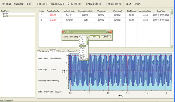 Analizador espectral en tiempo real de la vibración del PDA del metro de análisis de la vibración del metro de vibración de la carta