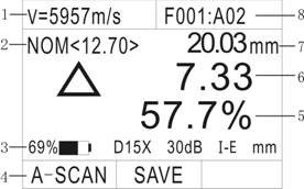Indicador de grueso ultrasónico de la alta precisión TG5500D con 2 baterías del tamaño del AA