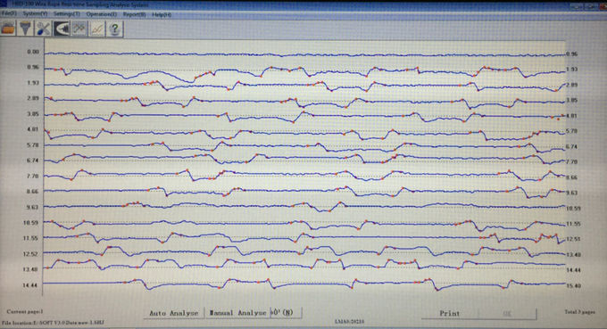 La explotación minera Ropes el detector de metales ultrasónico/el equipo de prueba ultrasónico portátil