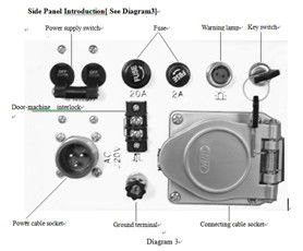 detector portátil XXQ-1605 del defecto de la radiografía de la radiación direccional del tubo de cristal 160KV