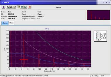 Alarma de ultrasonidos Flaw Detector FD301 para puerta y DAC DAC AVG &amp; B análisis 4A Dual